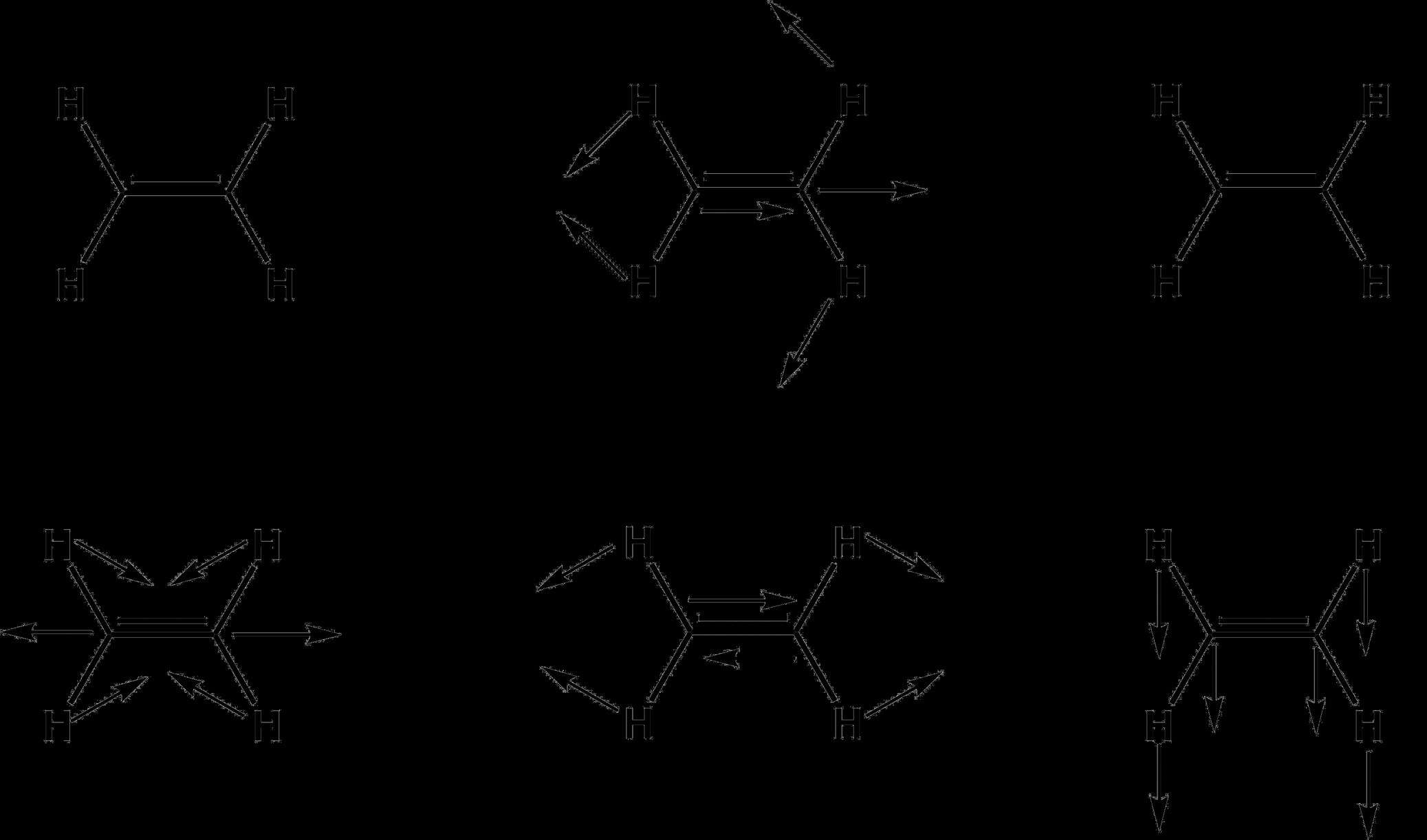 Consider the ethylene molecule. a How many Chegg