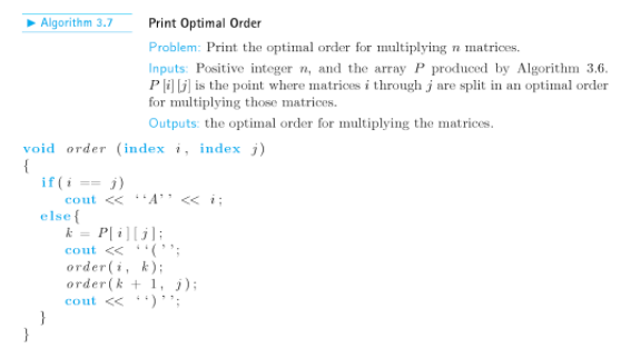 Solved Algorithm 3.7 Print Optimal Order Problem: Print the | Chegg.com