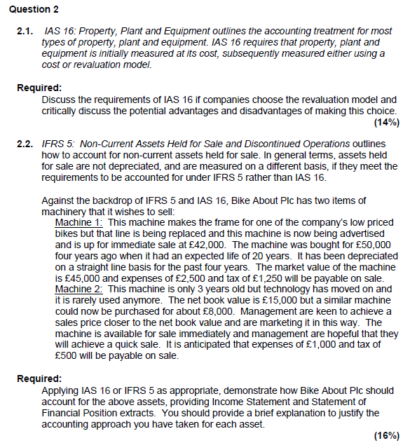 Solved Question 2 2.1. IAS 16: Property, Plant and Equipment | Chegg.com