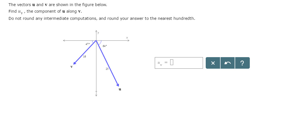 Solved The vectors u and v are shown in the figure below. | Chegg.com