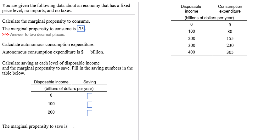 solved-you-are-given-the-following-data-about-an-economy-chegg