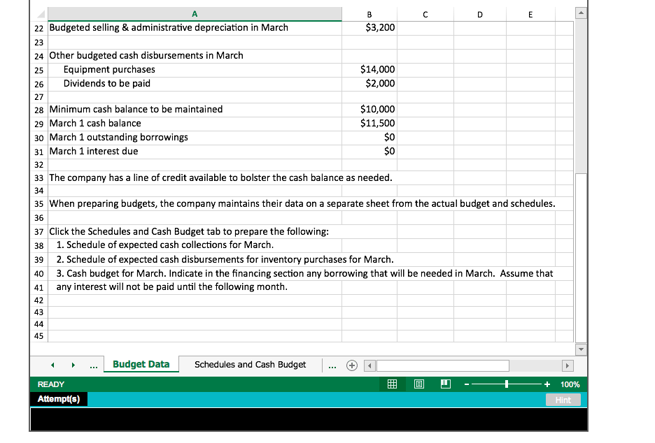 Solved Prepare A Cash Budget With Supporting Cash | Chegg.com