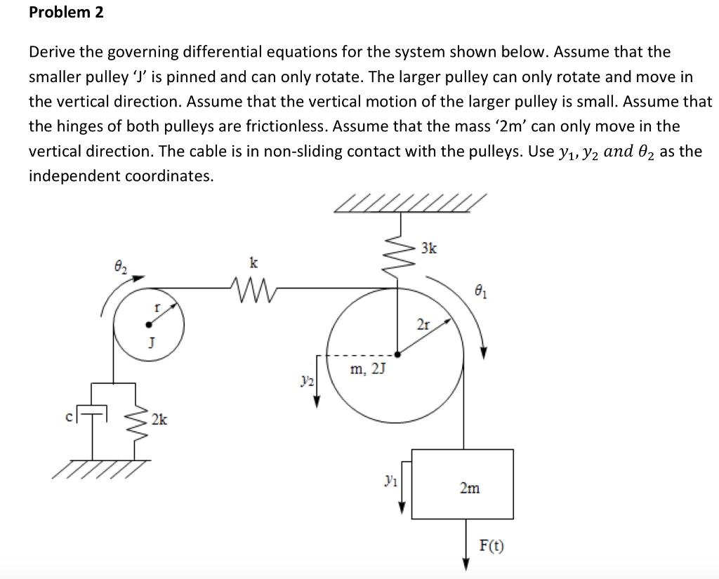 Solved Problem 2 Derive The Governing Differential Equations | Chegg.com