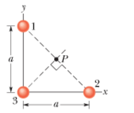 Solved Three Particles Are Fixed In Place And Have Charges | Chegg.com