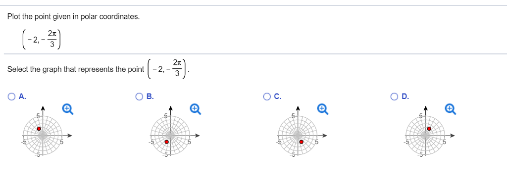 Solved Plot the point given in polar coordinates. 2π -2-3 2π | Chegg.com