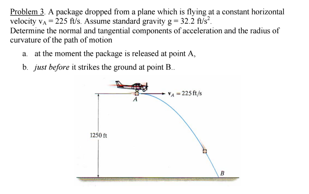 Solved A package dropped from a plane which is flying at a