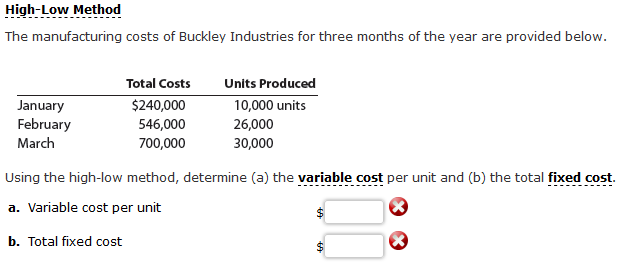 Solved High-Low Method The manufacturing costs of Buckley | Chegg.com