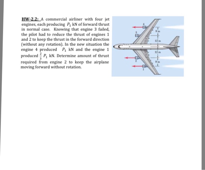 solved-a-commercial-airliner-with-four-jet-engines-each-chegg