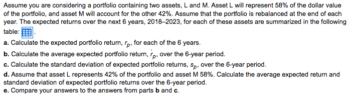 Solved Assume You Are Considering A Portfolio Containing Two | Chegg.com