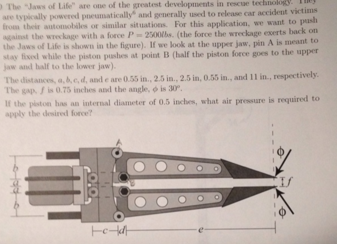 Jaws Of Life