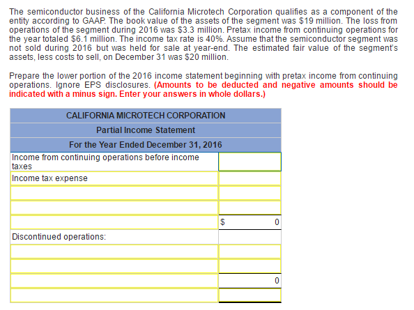 Solved The Following Are Partial Income Statement Account 0659