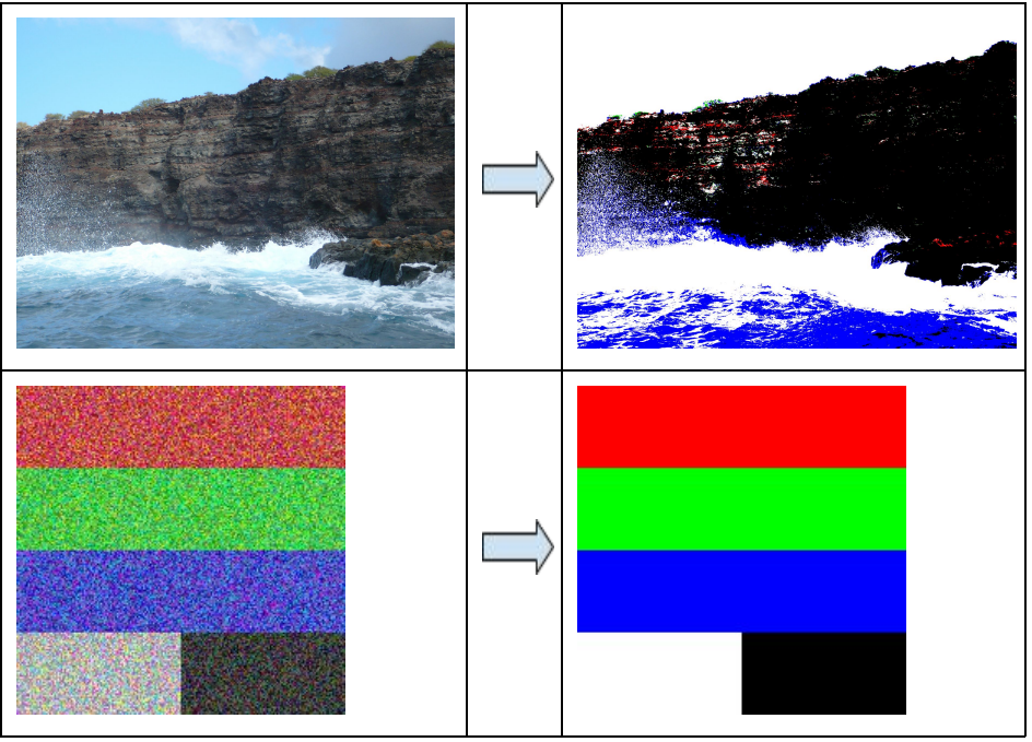 Computer 101 Python Version 3 or higher COLOR | Chegg.com