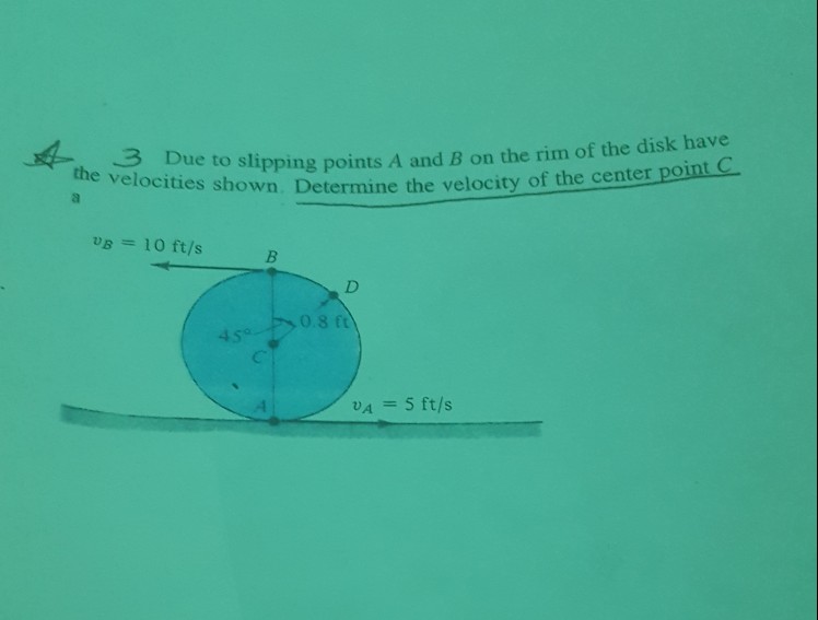 Solved e to slipping points A and B on the rim of the disk | Chegg.com