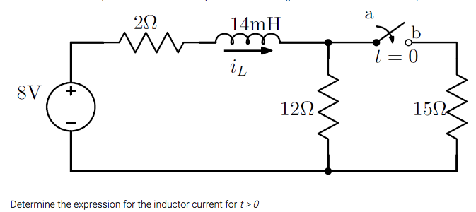 Solved Determine the expression for the inductor current | Chegg.com