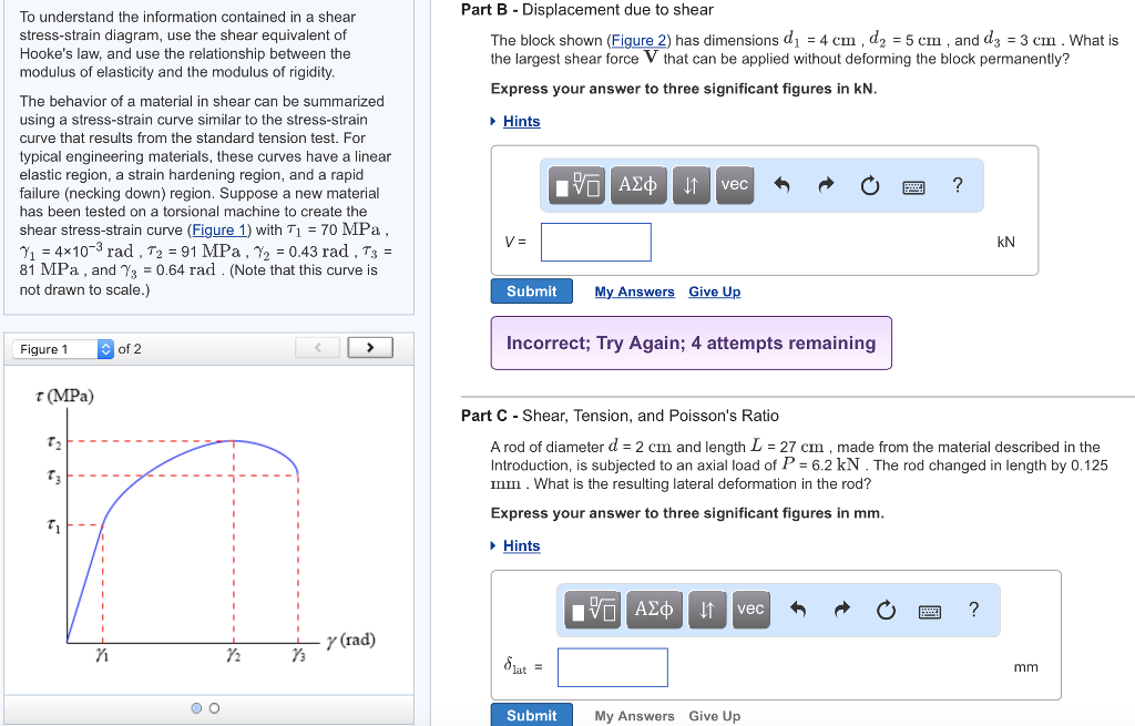 Solved Figure 2 Of 2 D, | Chegg.com