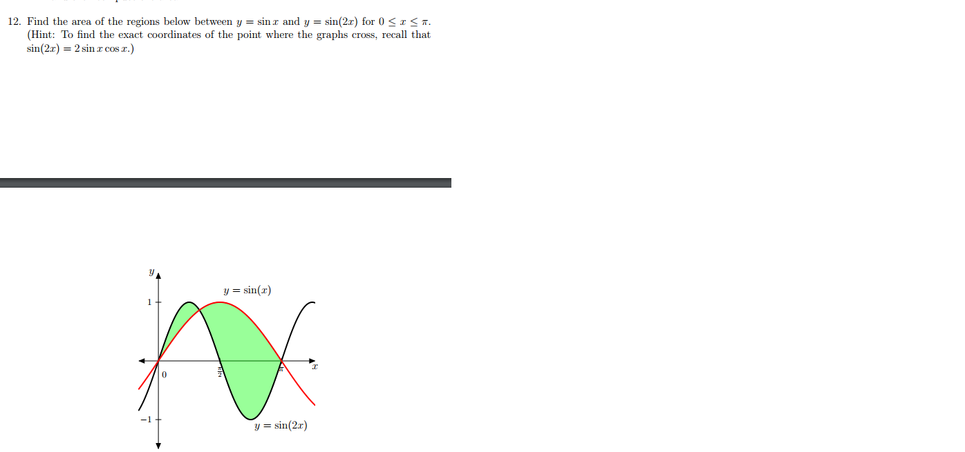 Solved find the area of the regions below between y sin x chegg