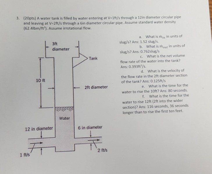 Solved 3. (20pts) A water tank is filled by water entering