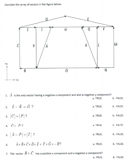 Solved Consider the array of vectors in the figure below 1. | Chegg.com