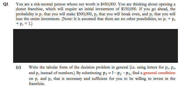 solved-you-are-a-risk-neutral-person-whose-net-worth-is-chegg