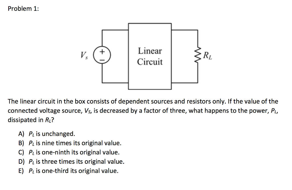 solved-the-linear-circuit-in-the-box-consists-of-dependent-chegg