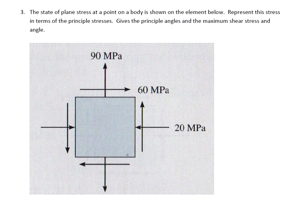 Solved 3. The state of plane stress at a point on a body is | Chegg.com