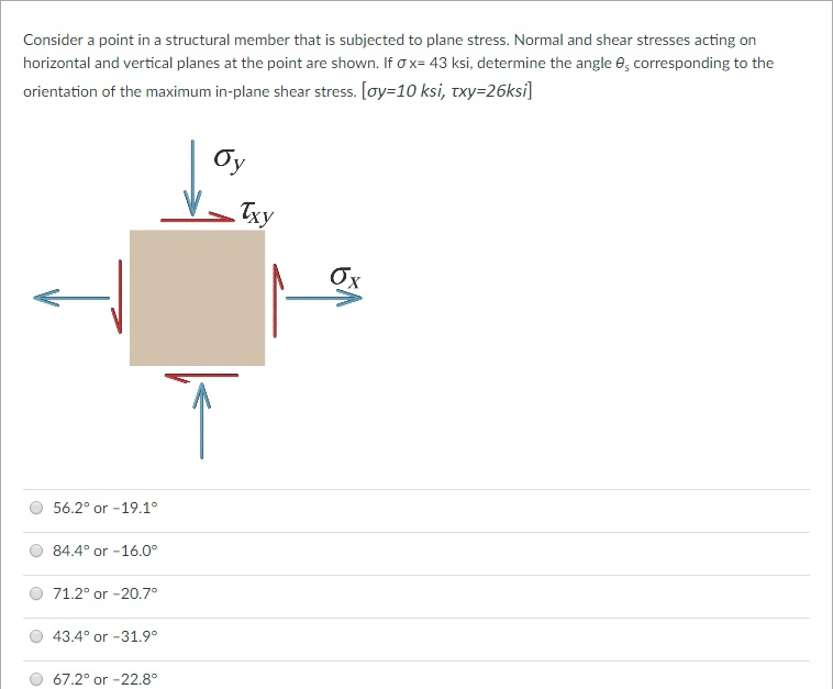 Solved Consider a point in a structural member that is | Chegg.com