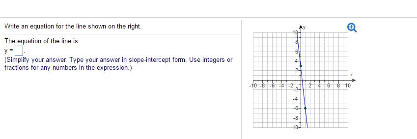 Solved Write an equation for the line shown on the right The | Chegg.com