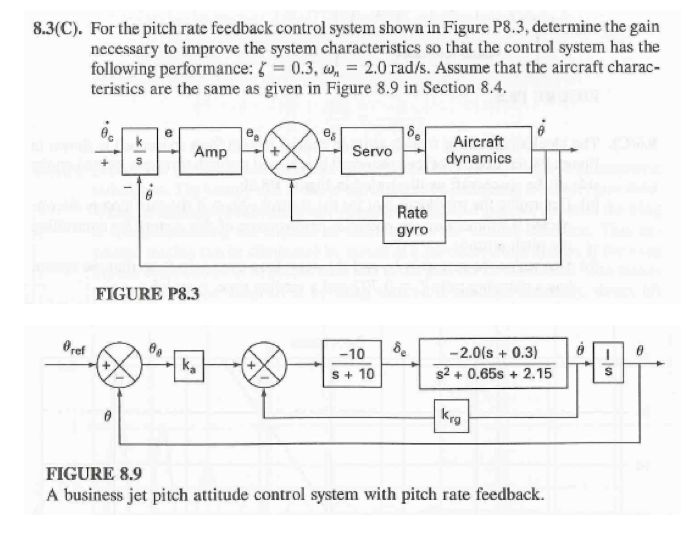 8.3(C). For the pitch rate feedback control system