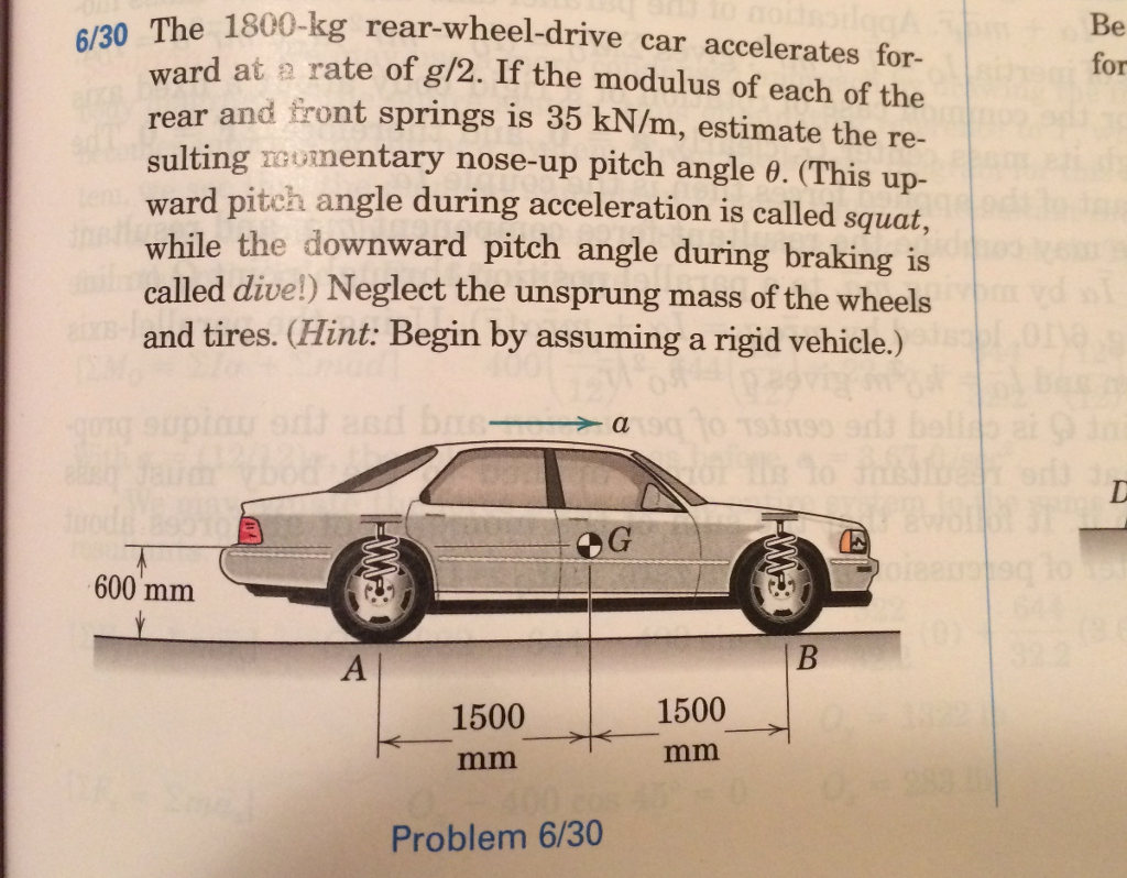 Solved The 1800kg rearwheeldrive car accelerates forward