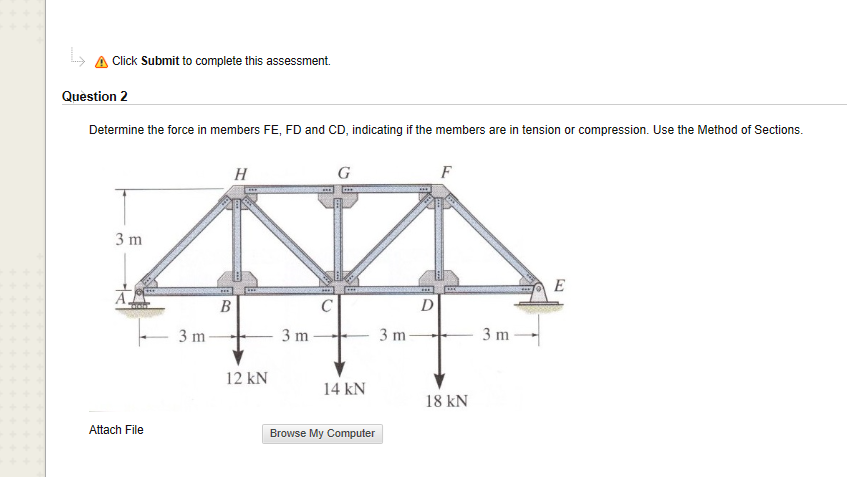 Solved Determine the force in members FE, FD and CD, | Chegg.com