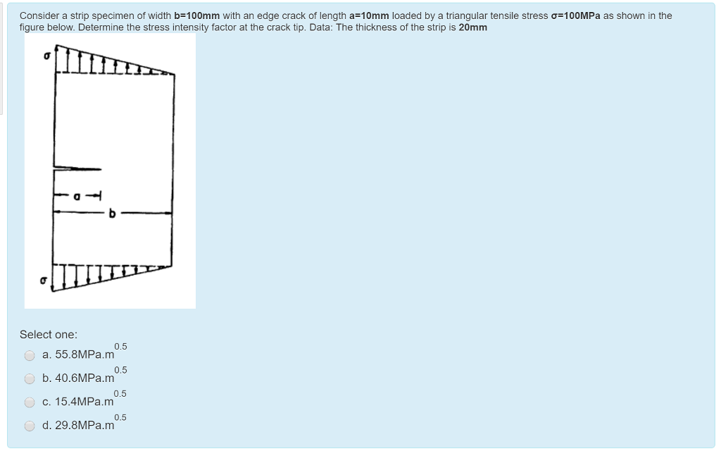 Solved Consider A Strip Specimen Of Width B 100mm With An Chegg Solved Consider A Strip Specimen Of Width B 100mm With An Chegg