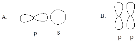 Solved For each pair of atomic orbitals below, draw the | Chegg.com