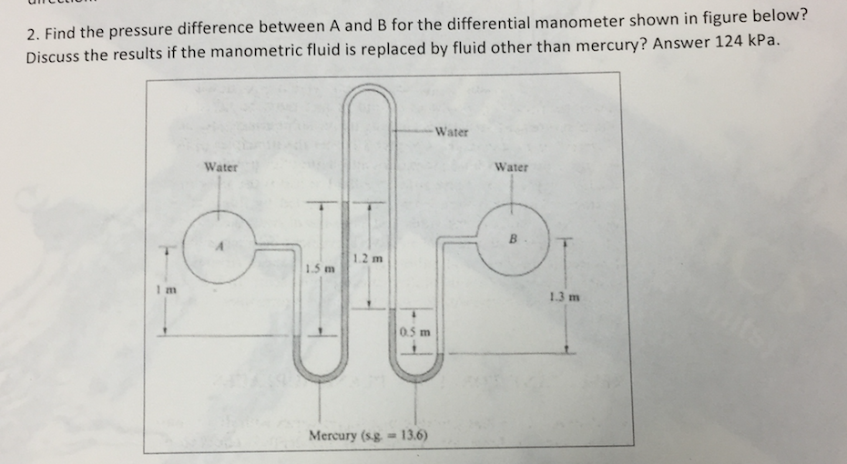 Solved Find the pressure difference between A and B for the