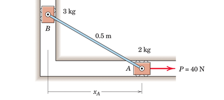 The Sliders A And B Are Connected A Light Rigid Chegg 