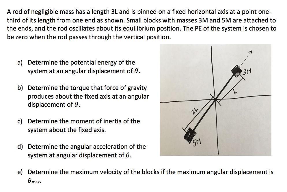 Solved A Rod Of Negligible Mass Has A Length 3l And Is