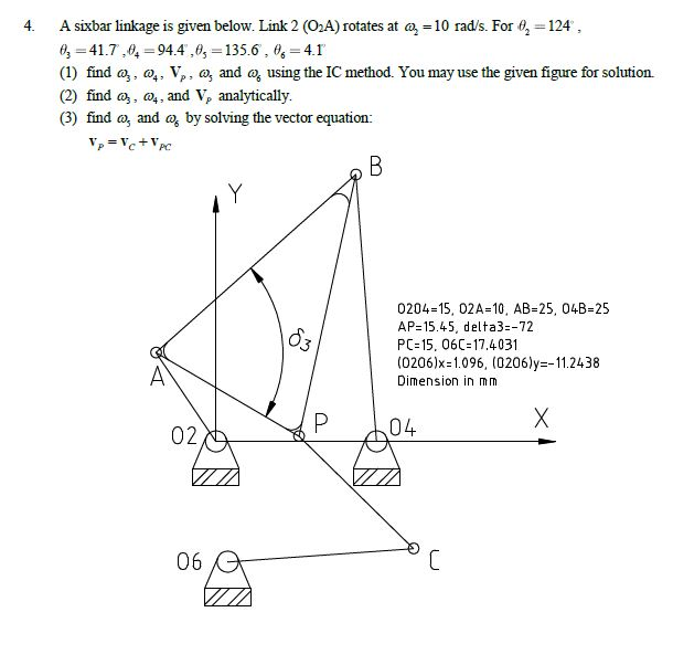 Solved 4. A sixbar linkage is given below. Link 2 (O2A)
