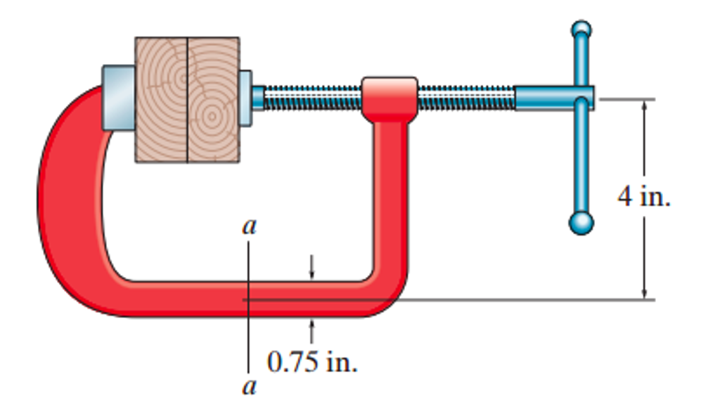 Solved The screw of the clamp exerts a compressive force of