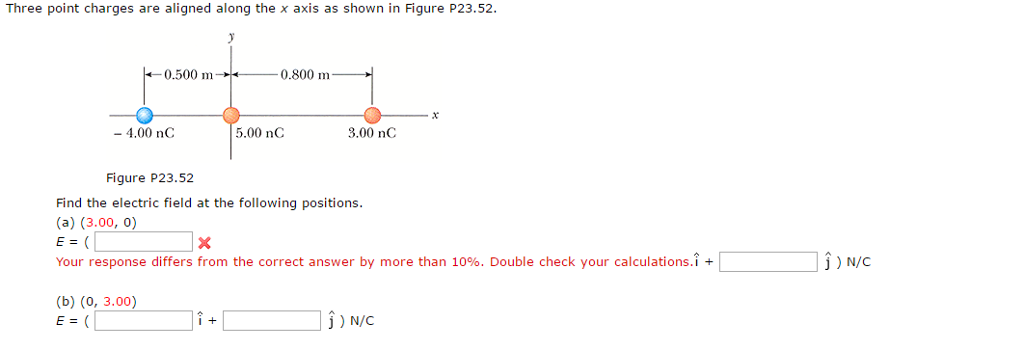 Solved Three point charges are aligned along the x axis as | Chegg.com