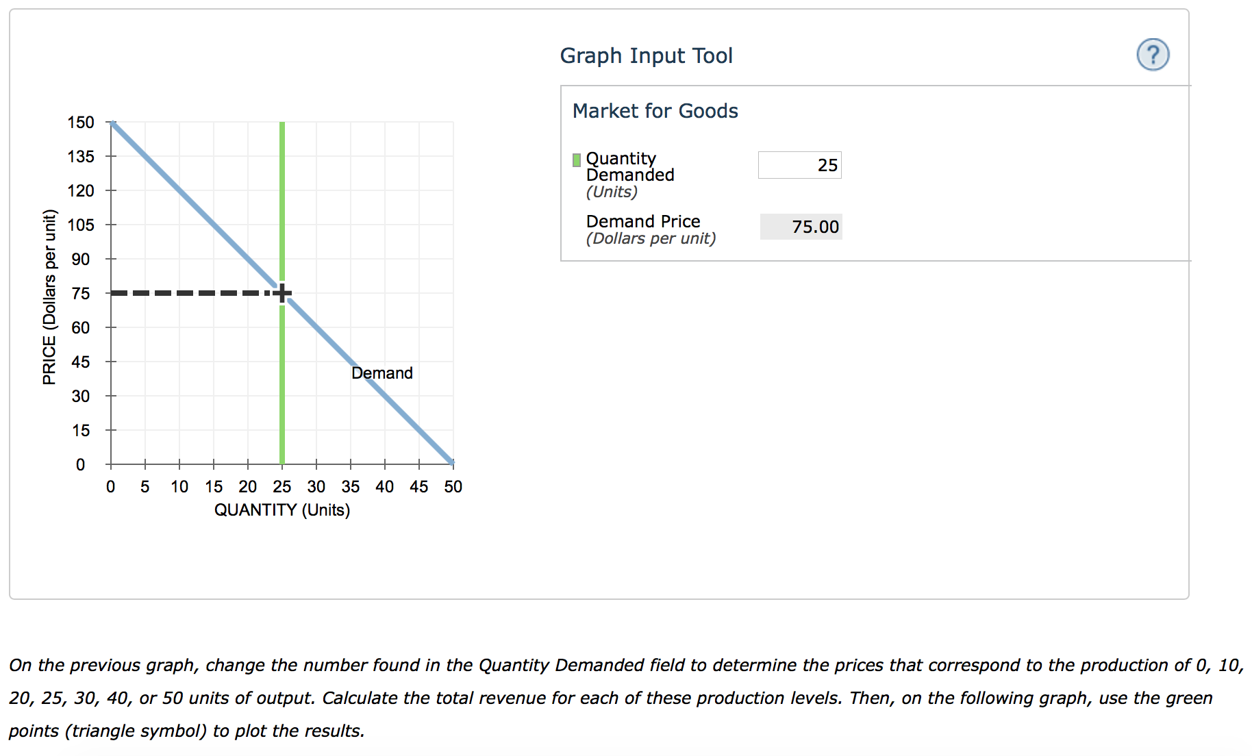 Solved 1. Calculating Marginal Revenue From A Linear Demand | Chegg.com