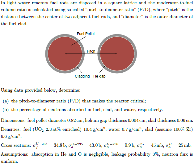 In light water reactors fuel rods are disposed in a