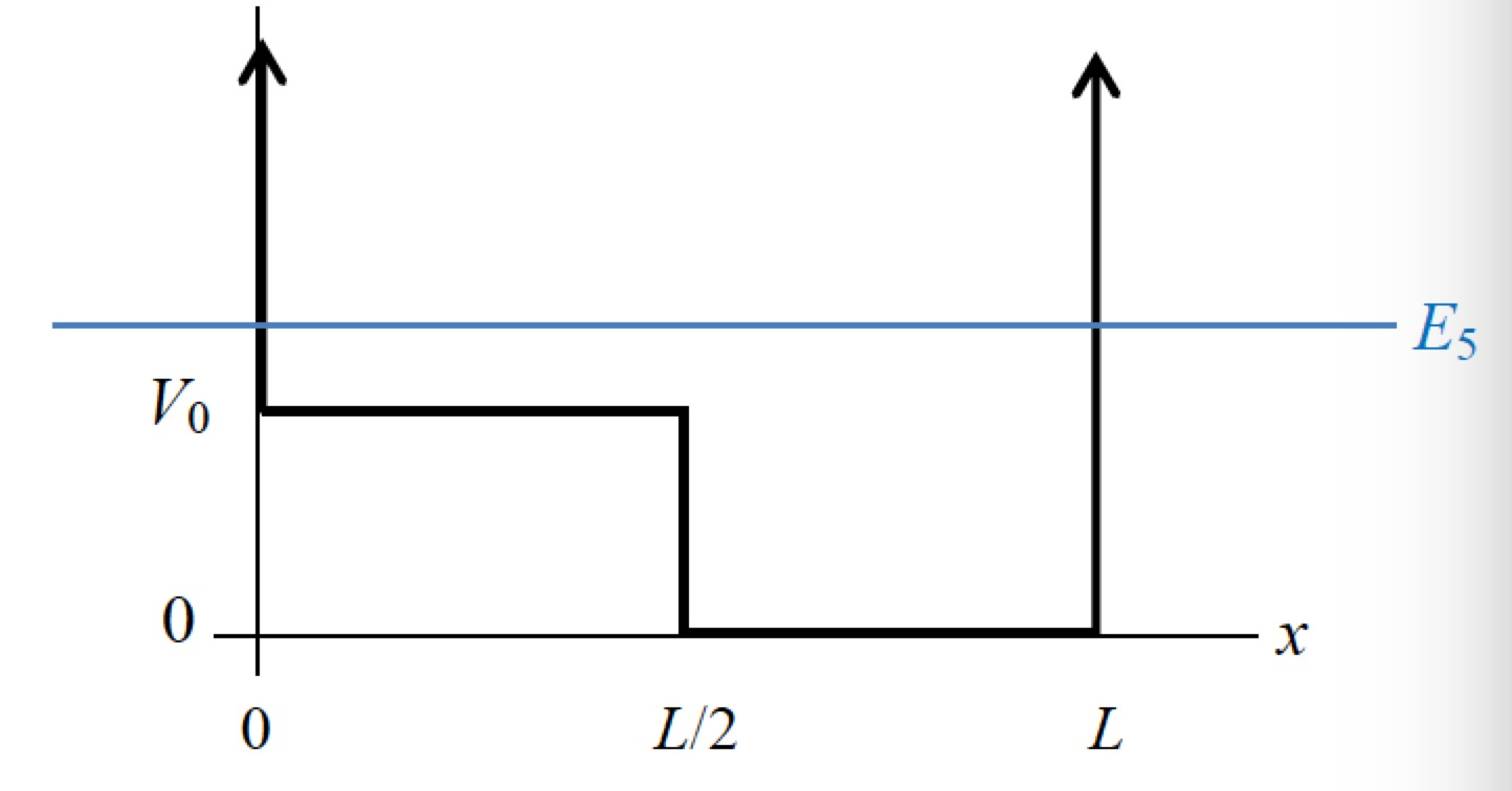 Solved Based on wave functions and energy levels and | Chegg.com