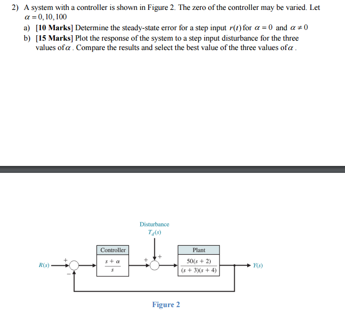 Solved A System With A Controller Is Shown In Figure 2 The Chegg Solved A System With A Controller Is Shown In Figure 2 The Chegg