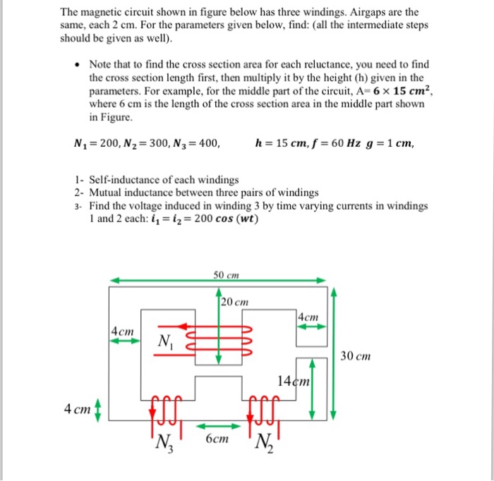 Solved The Magnetic Circuit Shown In Figure Below Has Three | Chegg.com