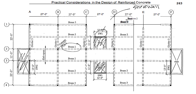 Beam lwhich spans from A2 to F2 (or A3 to F3) is a | Chegg.com