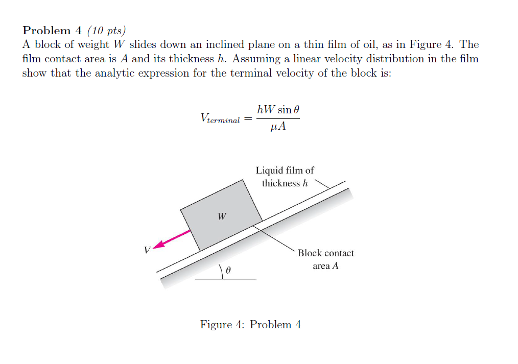 Solved A block of weight W slides down an inclined plane on