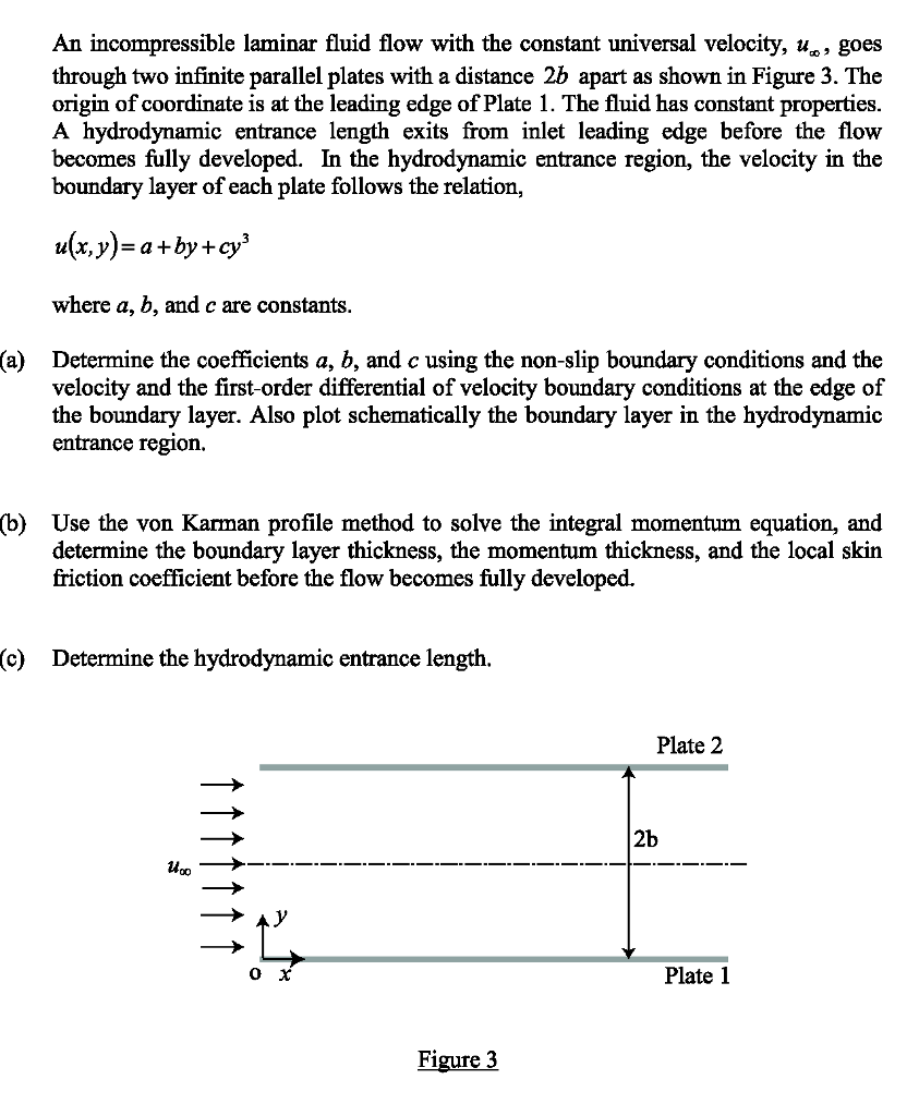 Solved An laminar fluid flow with the