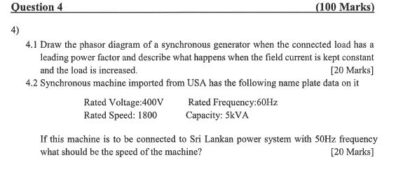 Solved 4.1 Draw the phasor diagram of a synchronous | Chegg.com