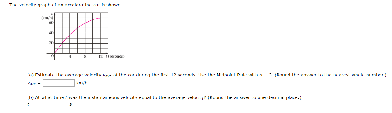 Solved The velocity graph of an accelerating car is shown. | Chegg.com