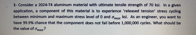 Solved Consider a 2024-T4 aluminium material with ultimate | Chegg.com