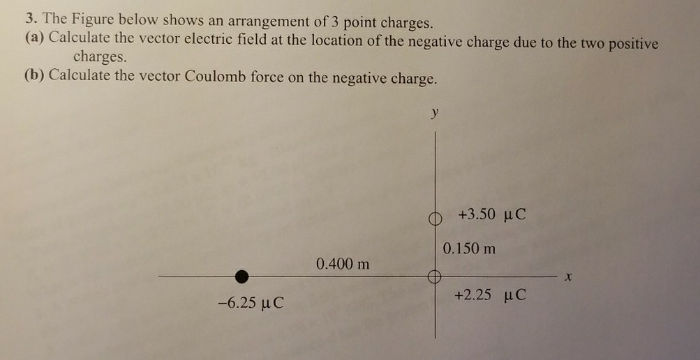 Solved 3. The Figure below shows an arrangement of 3 point | Chegg.com
